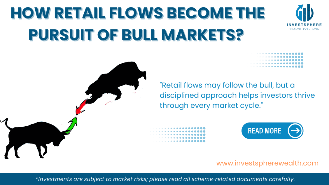 investsphere-wealth-How-Retail-Flows-Become-the-Pursuit-of-Bull-Markets-118797008866ed7e29eb5dd9.26407453.png